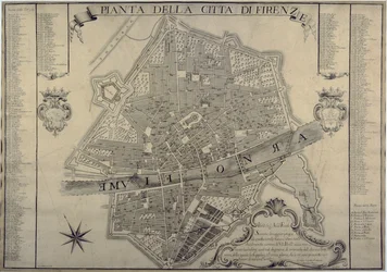 Kort over Firenze, 1730